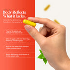 Fedvit Hair, Skin & Nails Multivitamin with Biotin - 30 Powerful Capsules