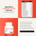 Fedvit Hair, Skin & Nails Multivitamin with Biotin - 30 Powerful Capsules